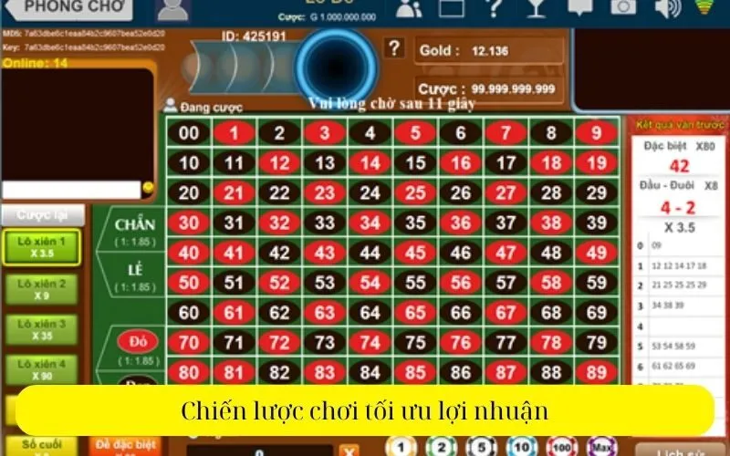 Chiến lược chơi tối ưu lợi nhuận