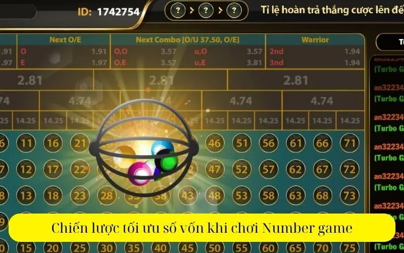 Chiến lược tối ưu số vốn khi chơi Number game