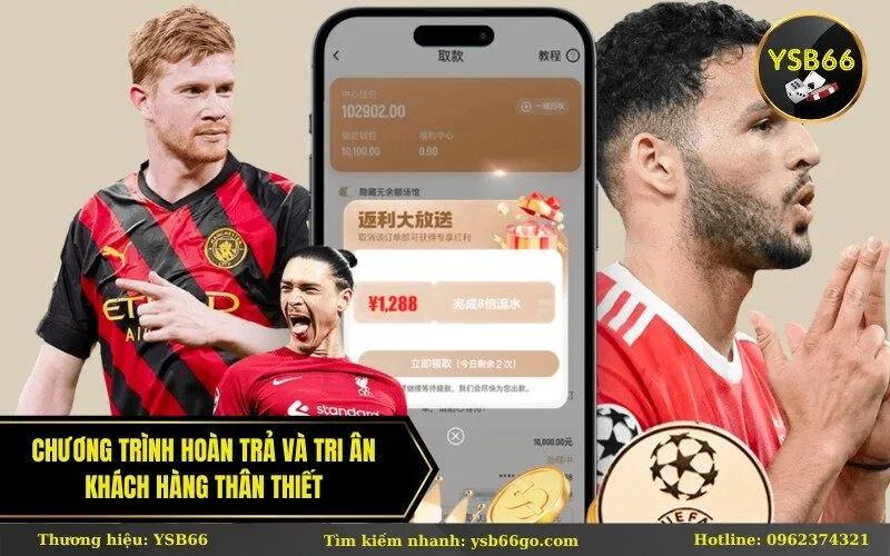 Chương trình hoàn trả và tri ân khách hàng thân thiết