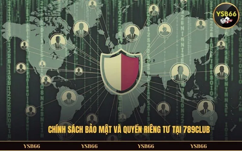 Chính sách bảo mật và quyền riêng tư tại 789Club.
